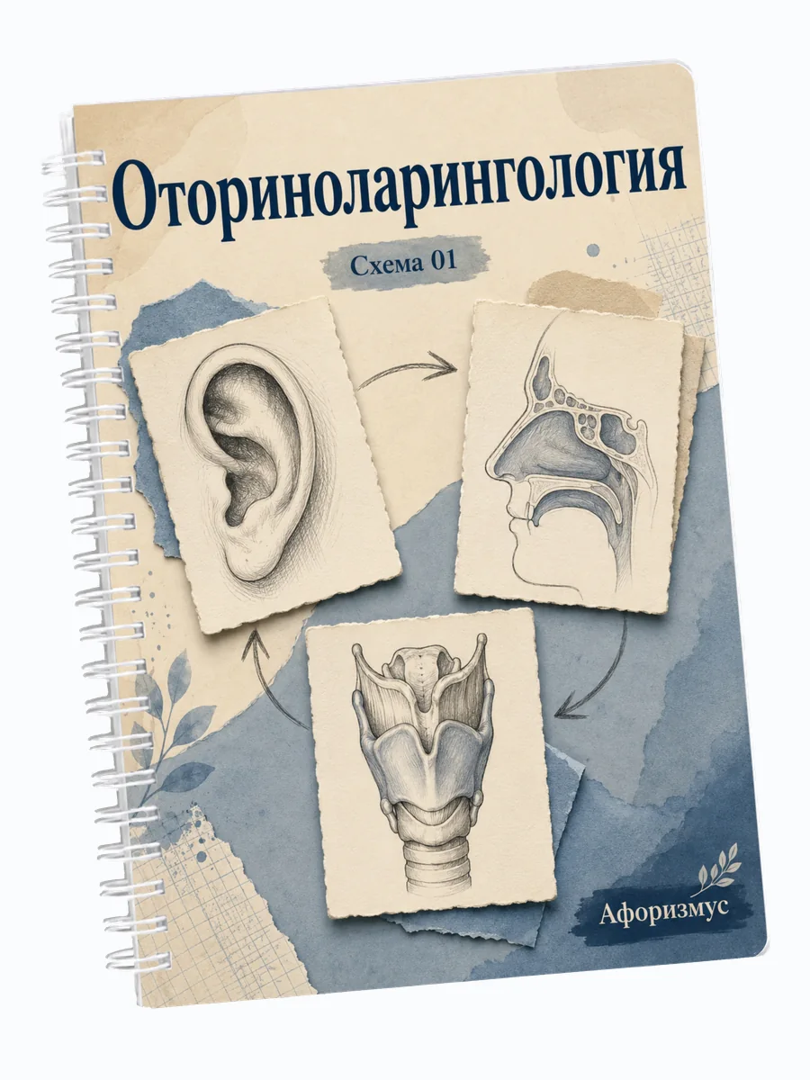 Ежедневник недатированный Оториноларингология мотивирующий